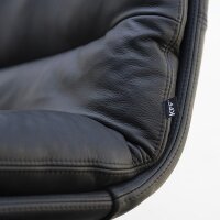 KFF Arva Bank Detail